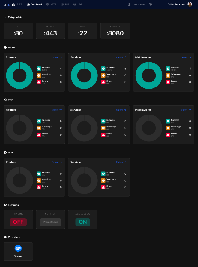 Traefik Dashboard