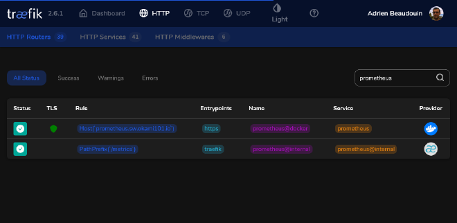 Traefik routers