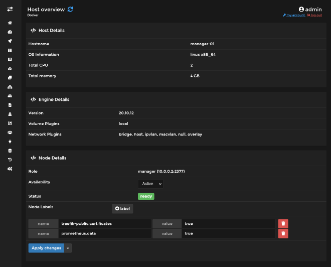 Prometheus host overview