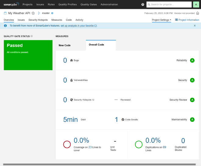 Sonarqube analysis