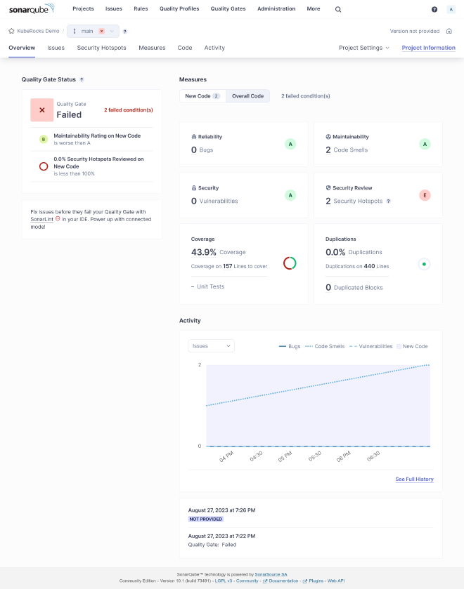 SonarQube